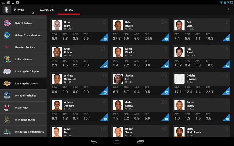 些顶尖射手 些顶尖射手