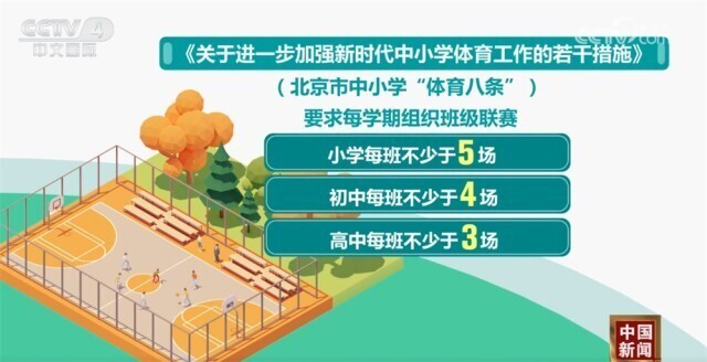 努力与国家